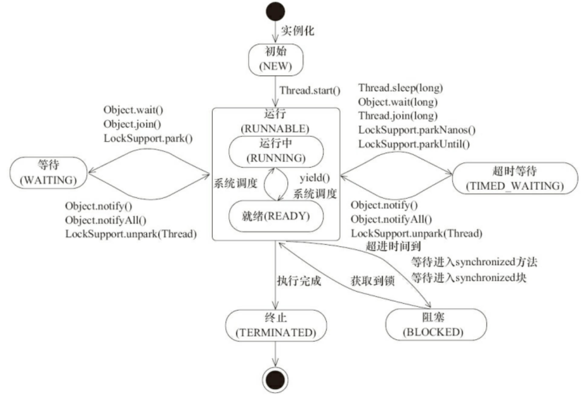 1593054644899-4da3fc21-cbe3-4c2d-abba-f0747127d165.png