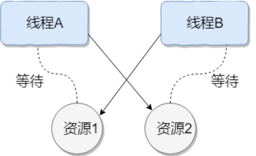 1593054933980-85e53b1f-a92c-467f-b15f-8033cdc207cf.png