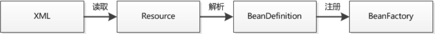 1593155272608-ca3d80a4-9278-4fe5-a044-883a45bb5d6c.png