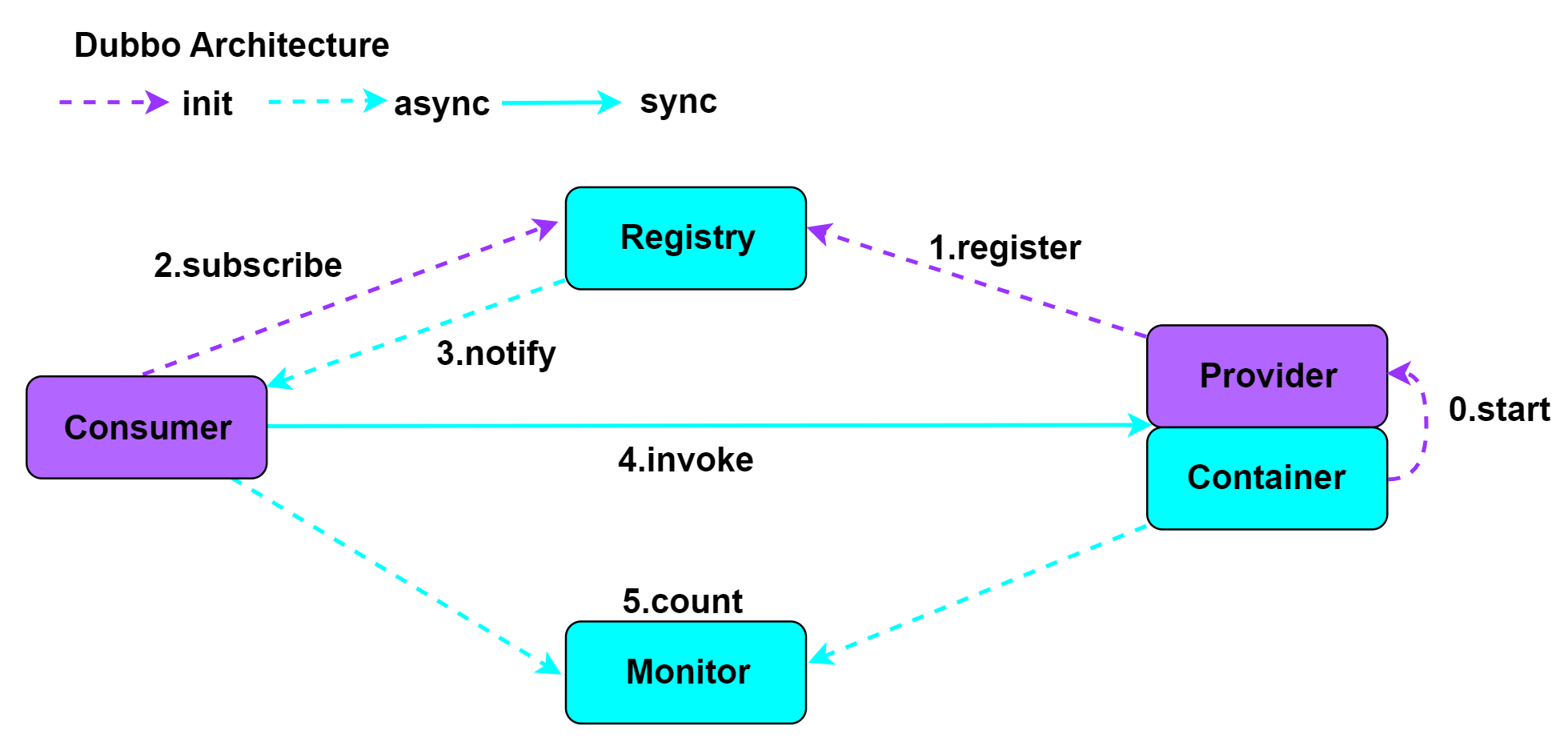 1593319980976-f3c48748-eaa1-4415-ae91-3aa2915ea29a.png