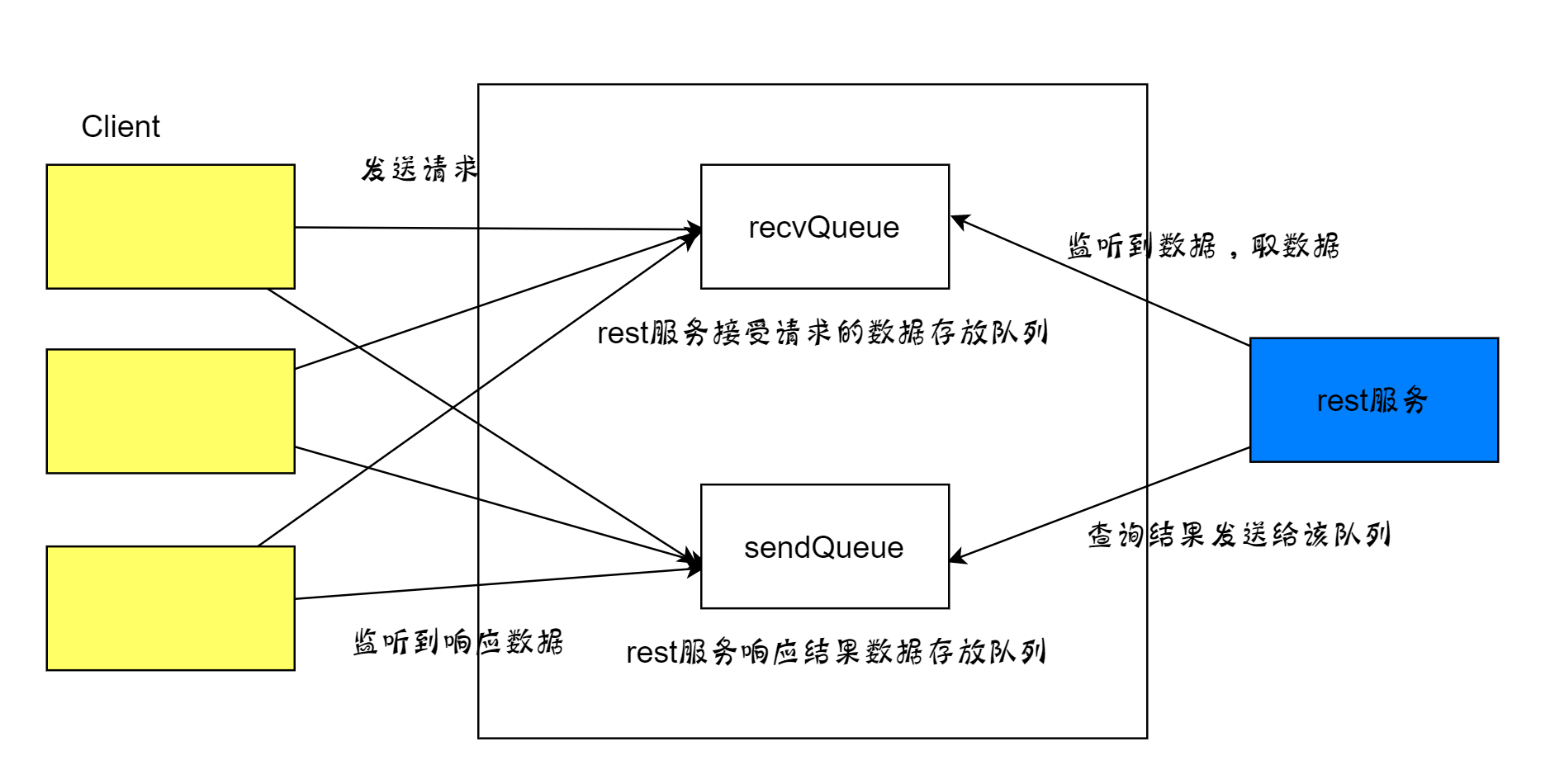 1593321849021-c6dc4365-dfe0-44d3-9157-0111a1bb7d31.png