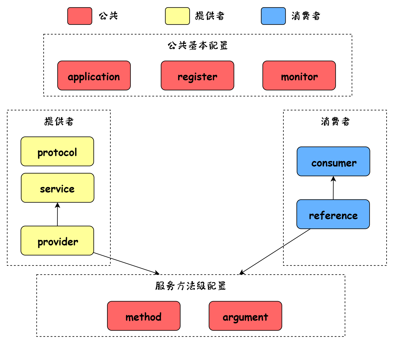 1595494935464-1276a8c1-6323-416c-8c57-249622e5515d.png