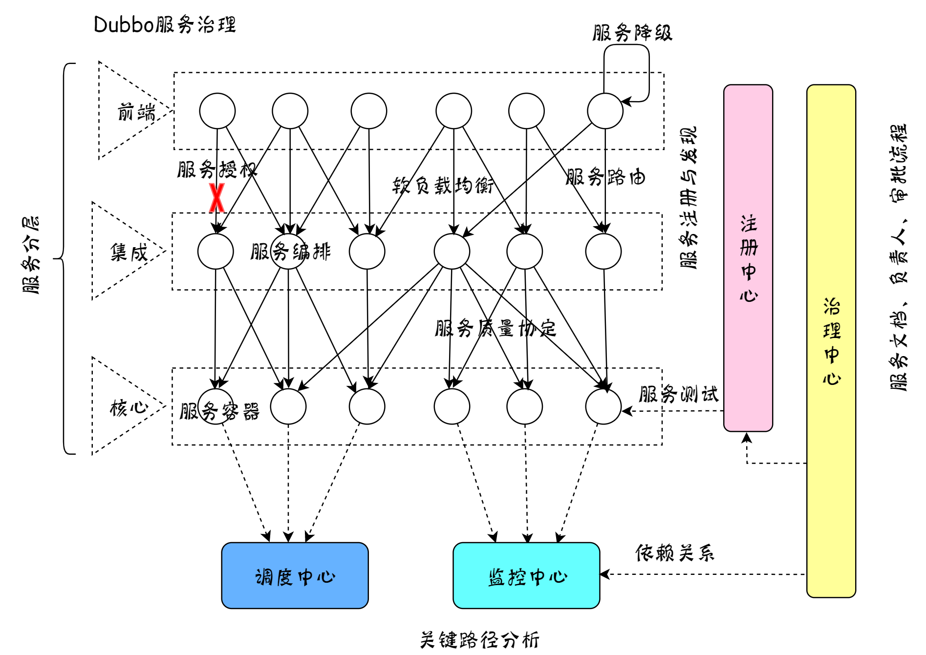 1595496615647-3bd531b2-f2af-44d5-b4fe-22d429e5cf0c.png