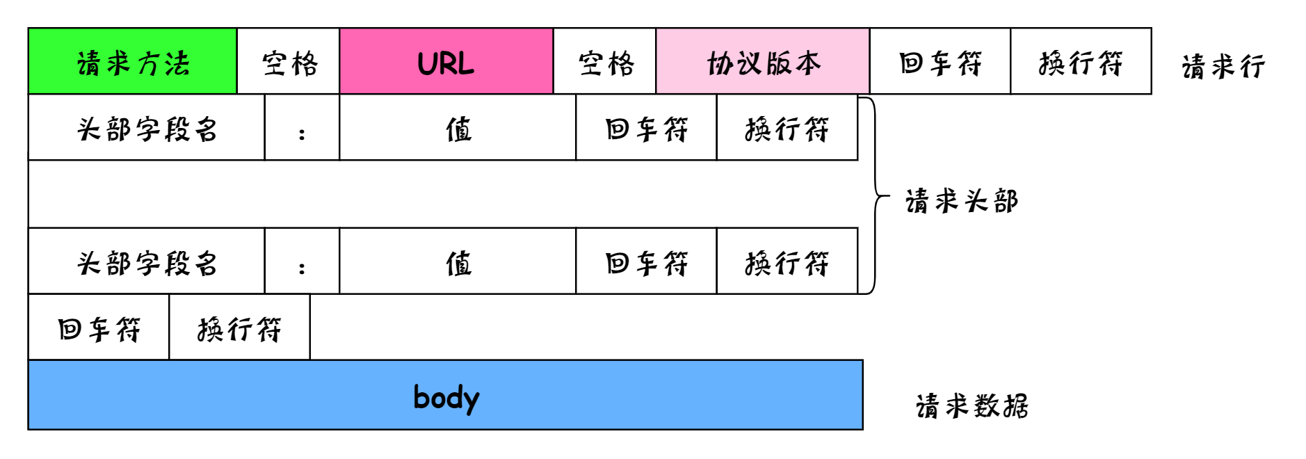 1598588853040-b7487315-212a-4c47-b9b6-eb7559b4f8ef.png