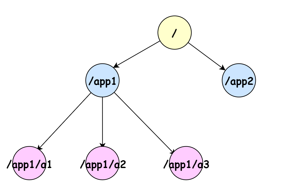1599711412526-bd16a048-fe52-4719-a6cf-d46f6e2877c5.png