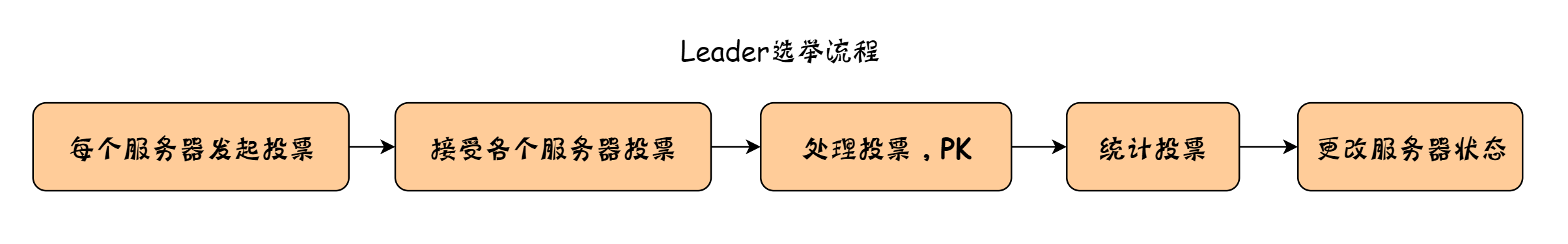 1599712109461-f336ca41-bb82-401f-a7b1-90b58d0274fc.png