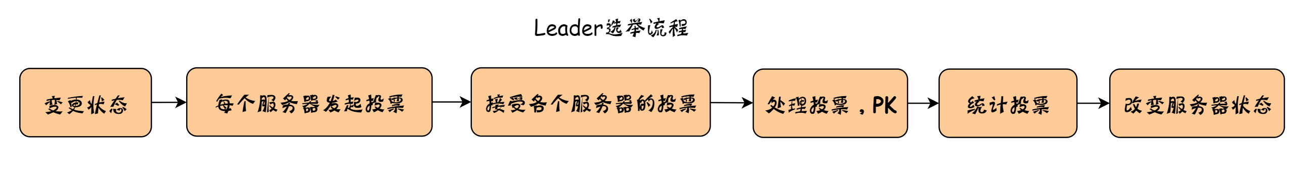 1599712312266-f3ef79fb-8c38-429d-9de9-3facd12f9174.png