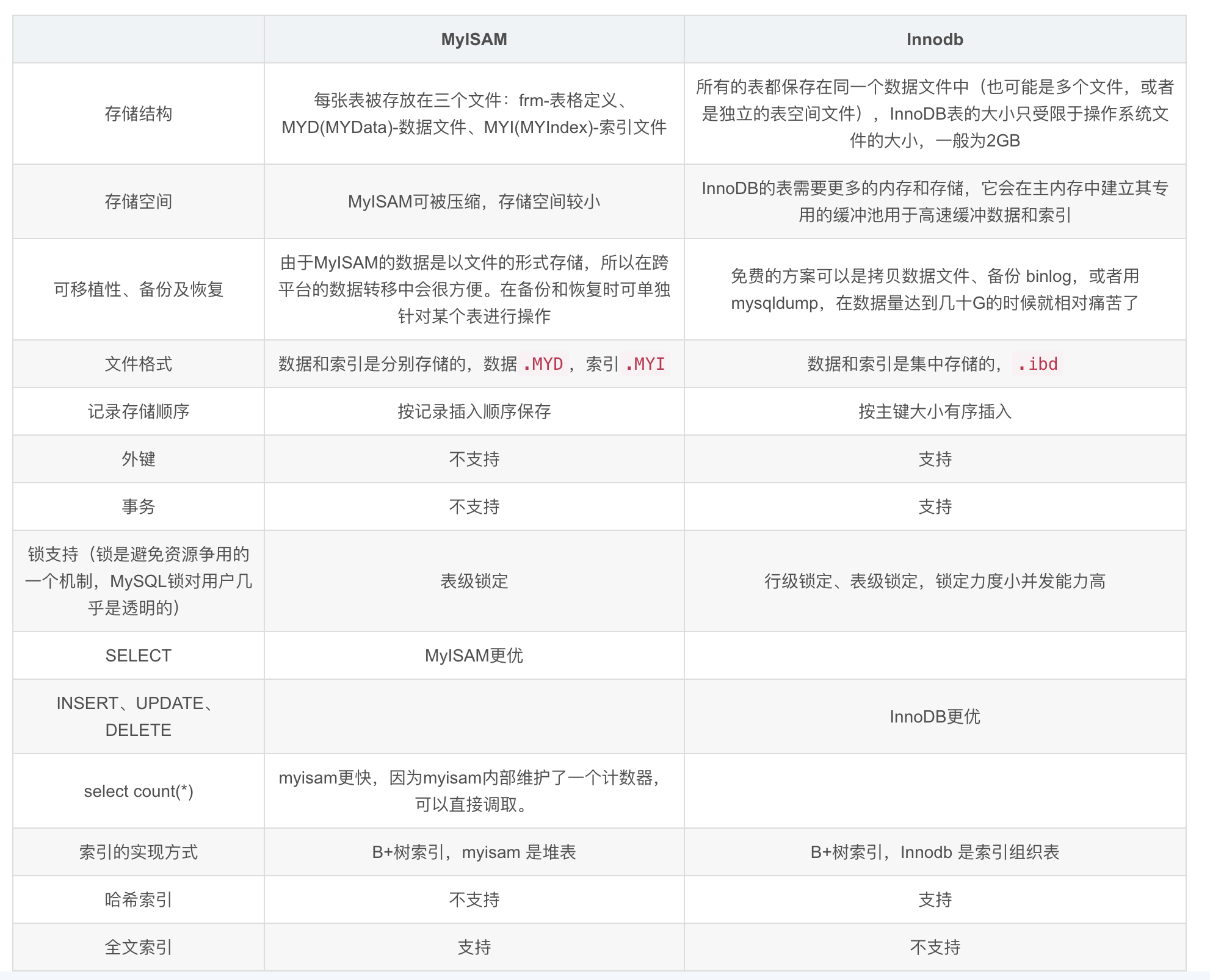 1599812260233-ab712bb5-89a1-4b48-8232-cac49b5a0d28.png