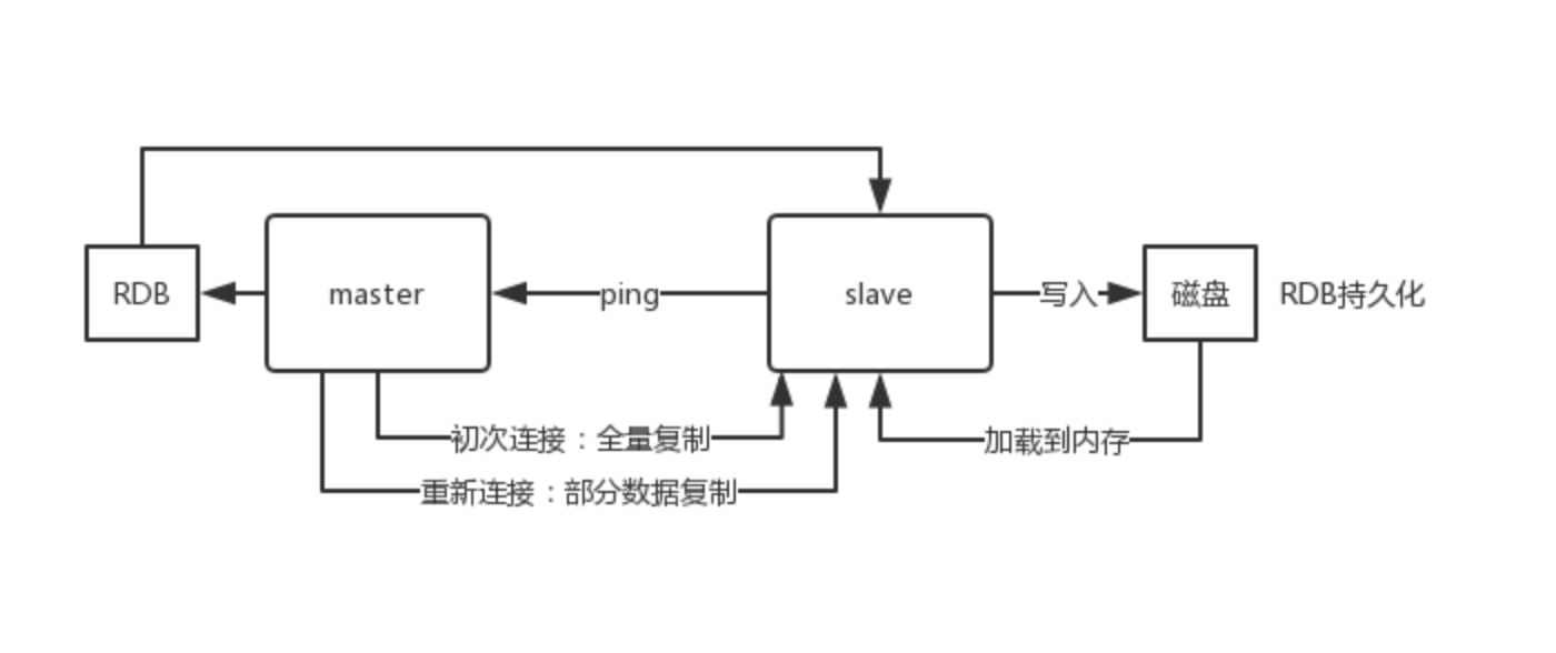 1599814985259-19bbd138-d5e2-47fe-a2c3-8bc54a4e88b7.png
