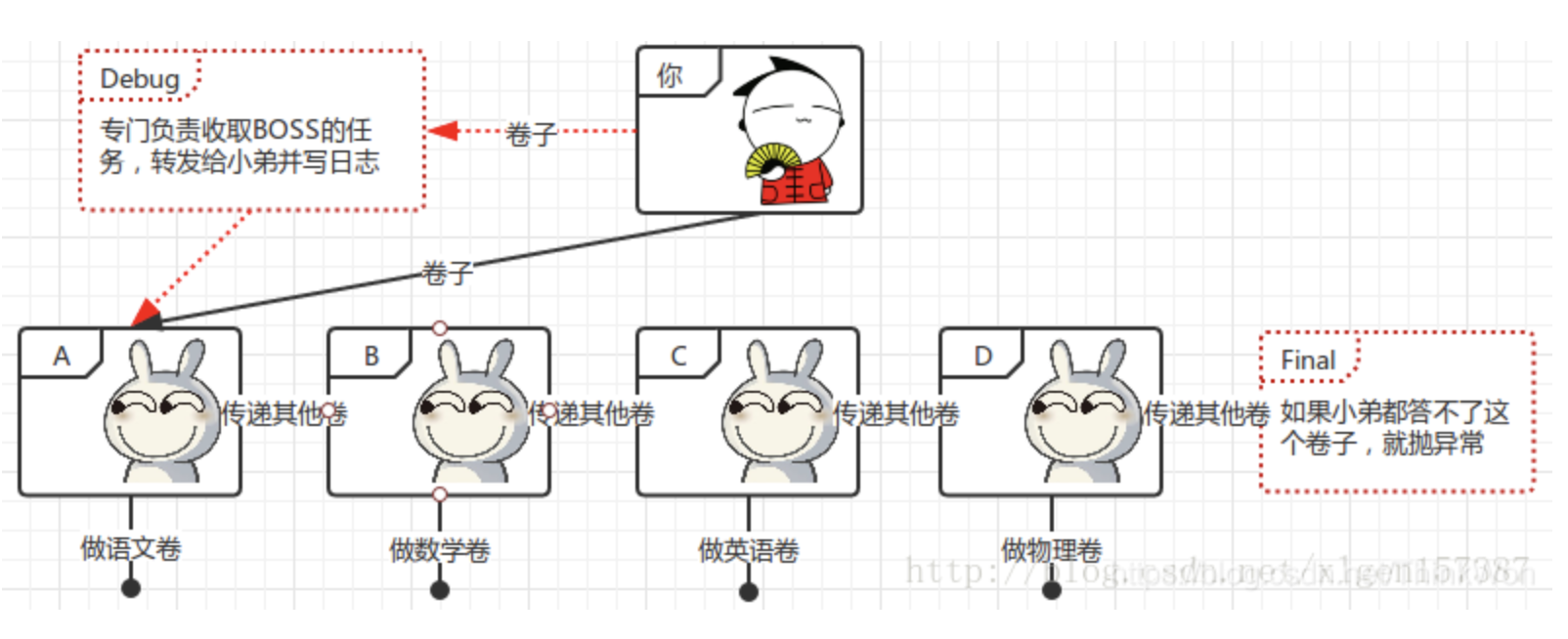 1599816753701-4c78ae0c-acbd-4710-a7ed-644e56c31ecb.png