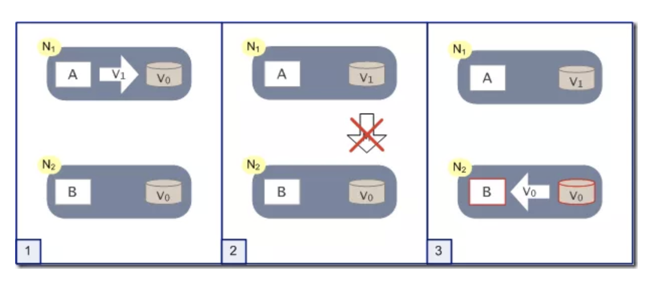 1599882162111-07b77d35-6583-4230-8259-1c025e9f1f54.png