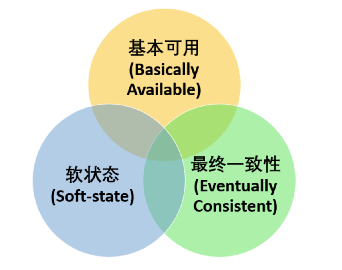 1599882186343-41ba72df-7b73-45c9-9314-017a81cfaa4d.png