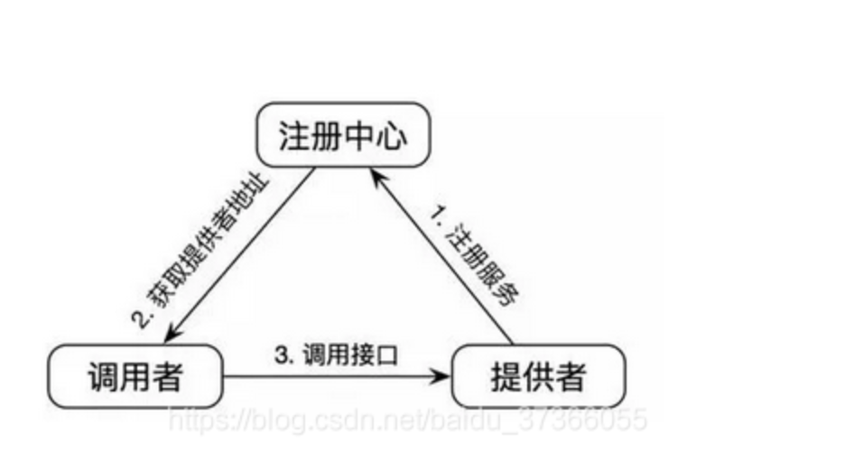 1599903585489-7fb62f16-872d-4a7c-8a5d-15ebc4ed1170.png