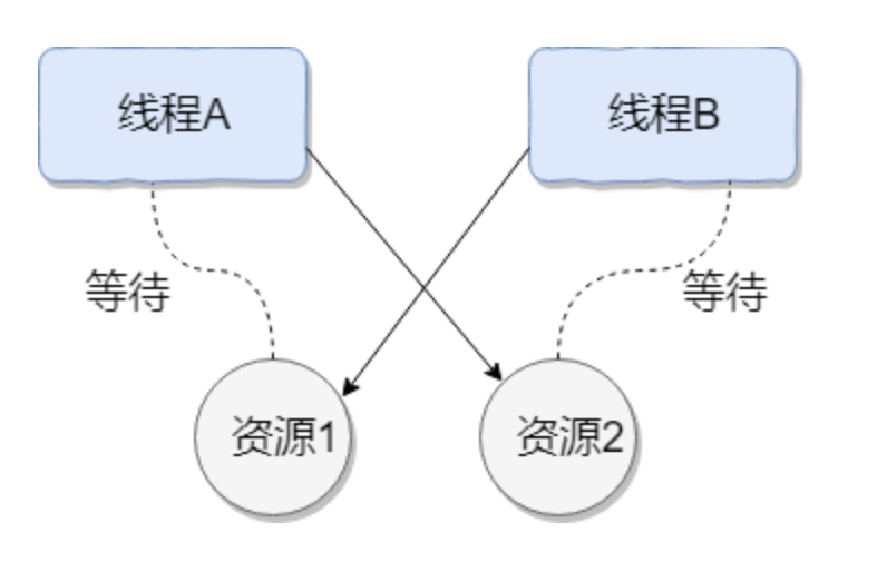 1600158877300-e9bb200d-881b-484f-a5a8-6c94c6091874.png