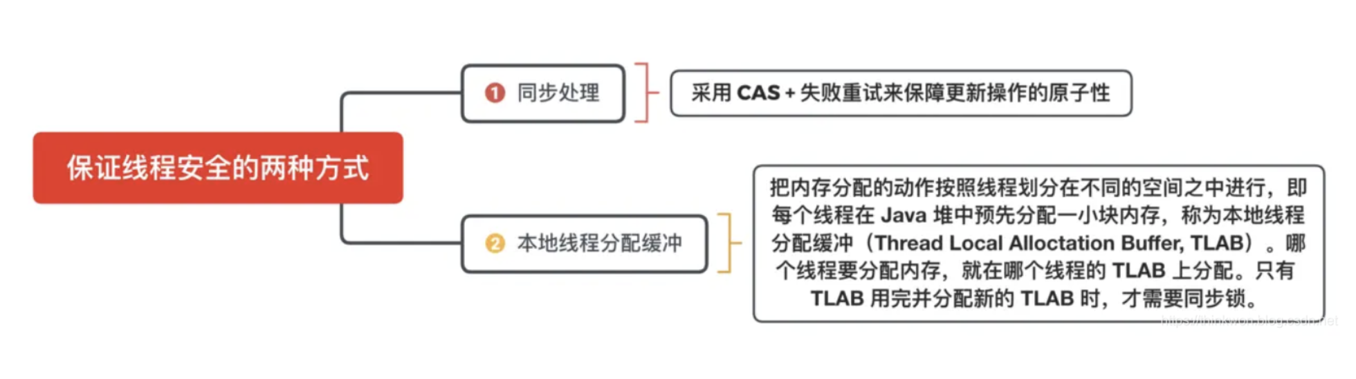 1600160933143-9a331fc1-4e6a-4ec6-b0aa-c6526aaed9ba.png