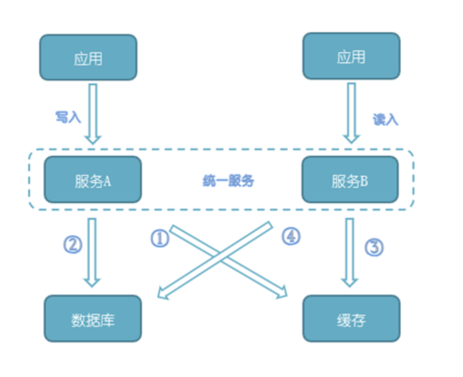 1600161976295-aec53a0d-7e49-4bb1-88b5-b9a168170cc0.png