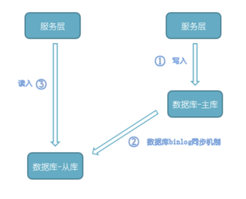 1600162125118-eeeb58e8-bd16-4ccf-87d9-9ca7b9505d48.png