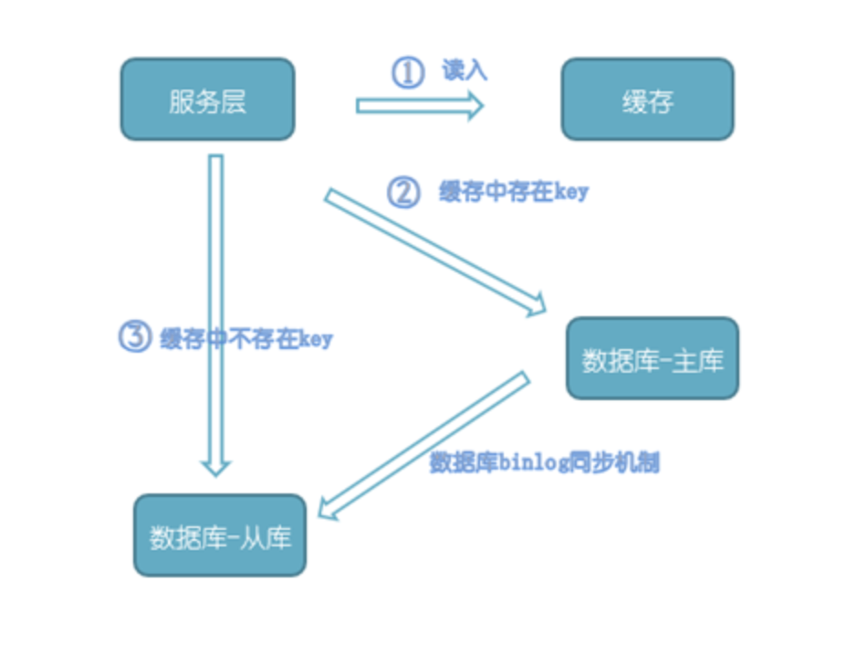 1600162519036-fb38686e-28f3-40eb-b255-5dfecc5dc002.png