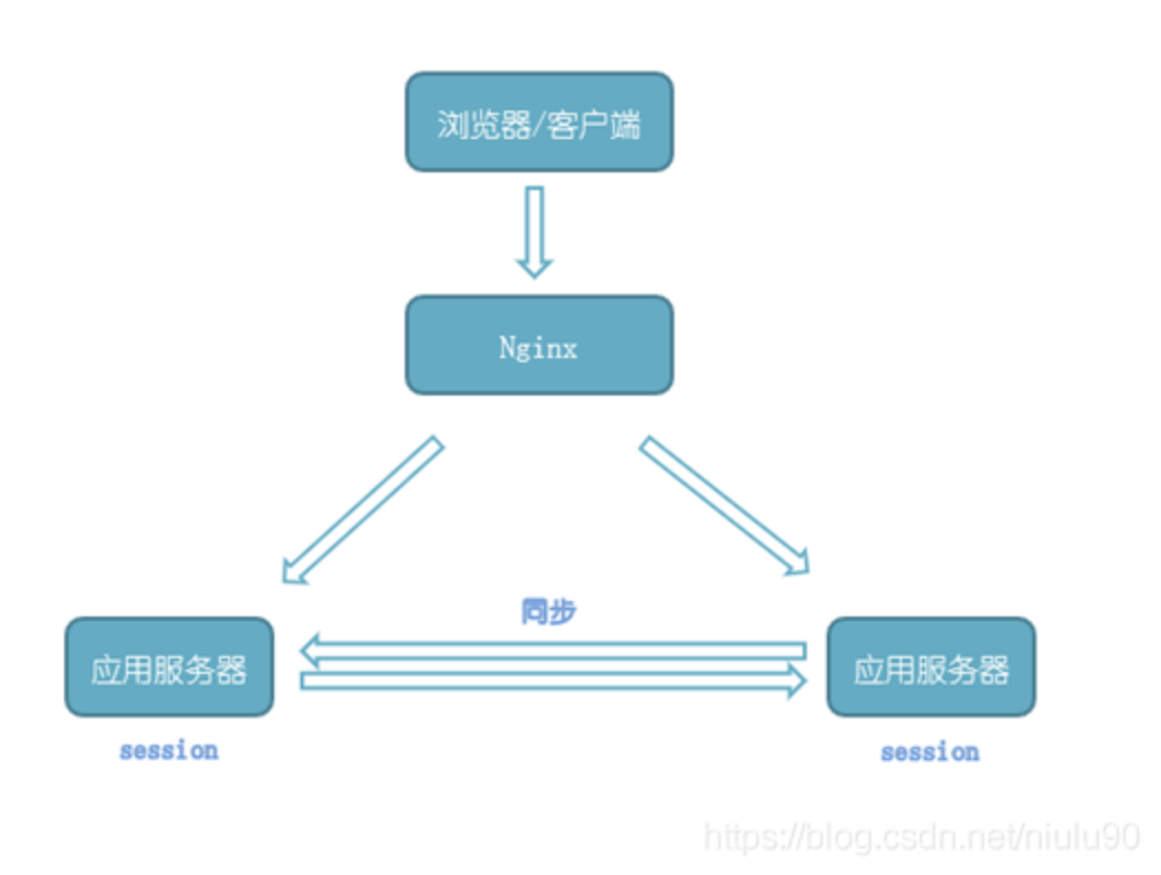 1600162731705-6cce83d9-b327-4df1-b9cb-26d0cb7f73de.png