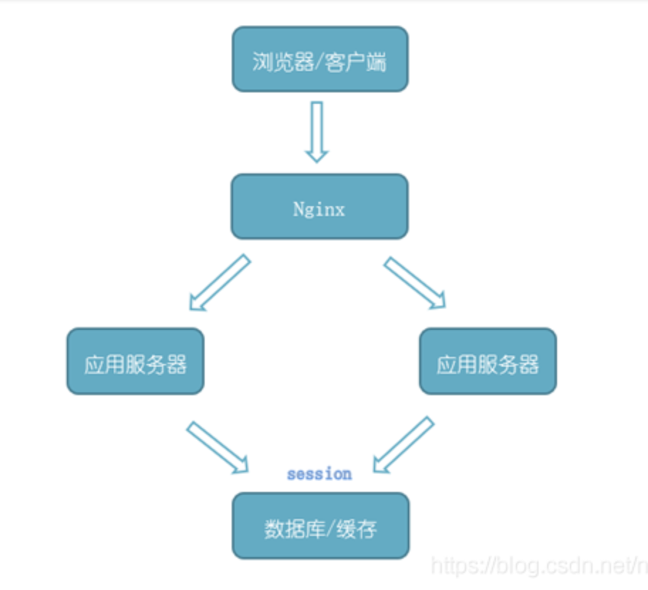 1600162857724-58654632-4c04-49a4-aa27-ec396c8149e5.png