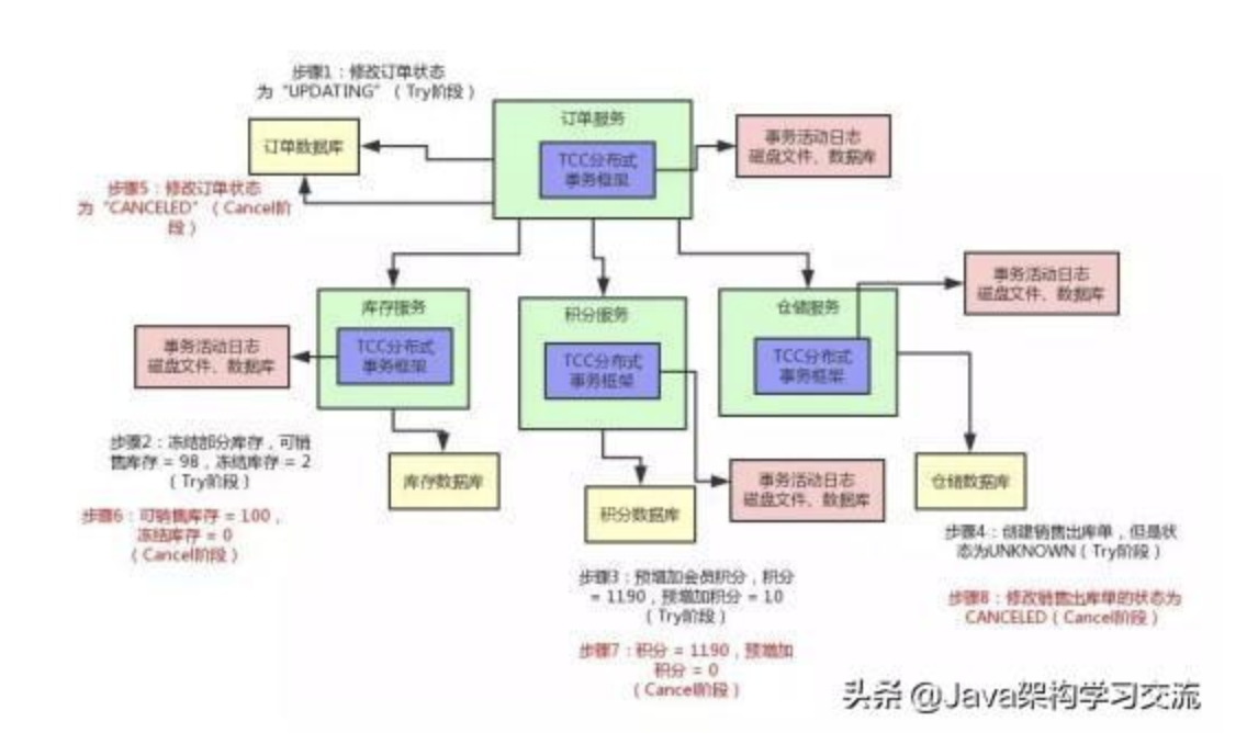 1600163665959-70ce45ec-2031-4650-a3db-bc5e4b90cdfe.png