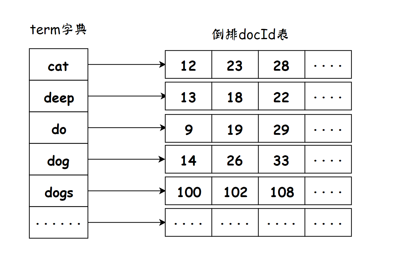 1600261697762-858a7e10-c32b-4262-b72c-c6031b801fe8.png