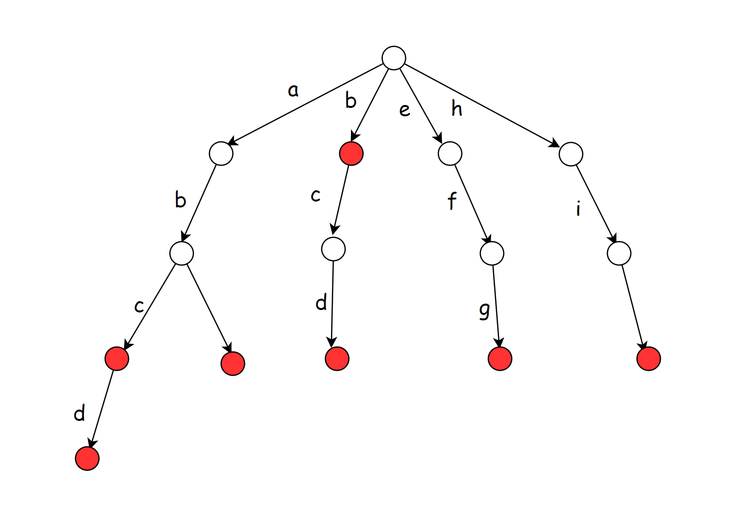 1600264869923-f86b7a4a-cf75-4f46-a026-343cc23a65d7.png