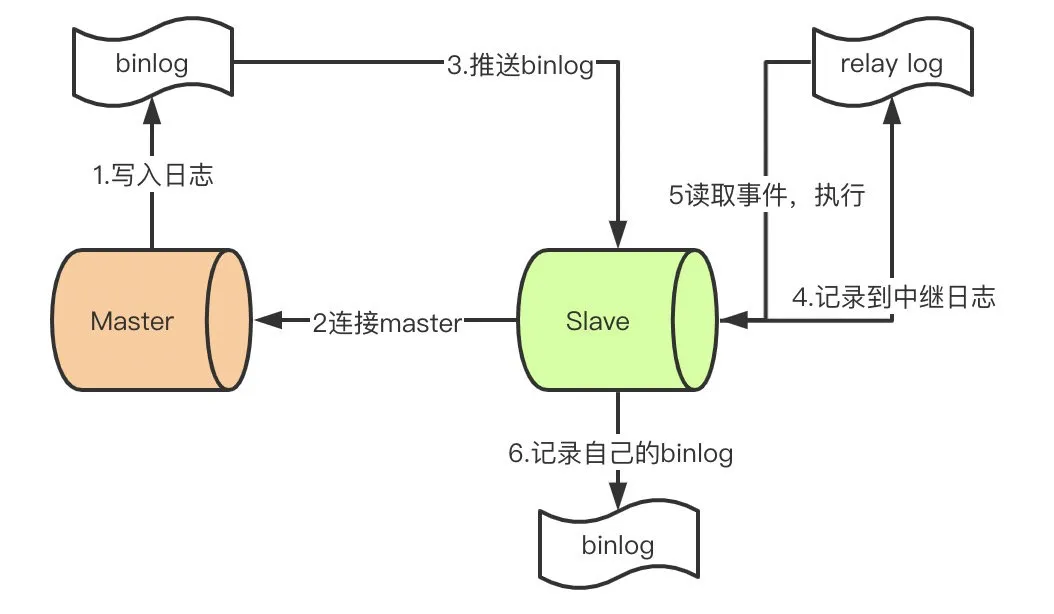 1600701126707-382d68ec-146b-44eb-854f-545e4bdc316a.webp