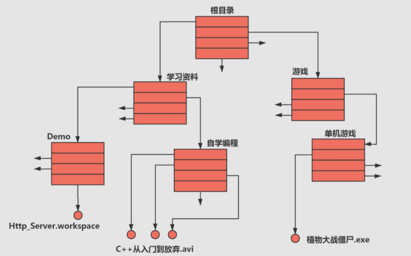 1602648328610-7862c911-69b2-4453-9c3f-223e3b13ae12.png