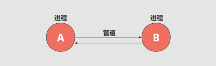 1602648328663-71859506-2c29-4d48-8030-084f855328c8.png