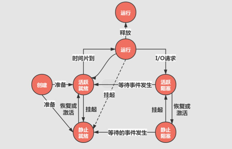 1602648328663-e5f59655-7ec5-4dfc-b53b-8a43cdf58f9e.png
