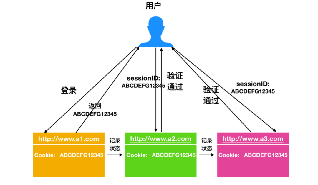 1605846177744-a67ffd83-6a1e-46e9-87da-e4e860afabc1.png