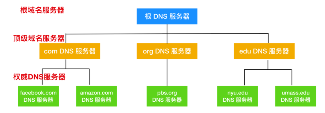 1605846177891-dea3dd09-48b5-4a17-93ee-83270a2e035e.png