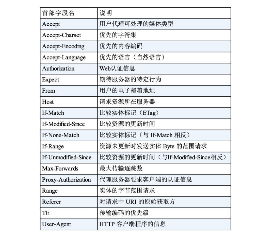 1605846177956-0bef58d5-7cc9-4565-bd24-941338fc7da1.png
