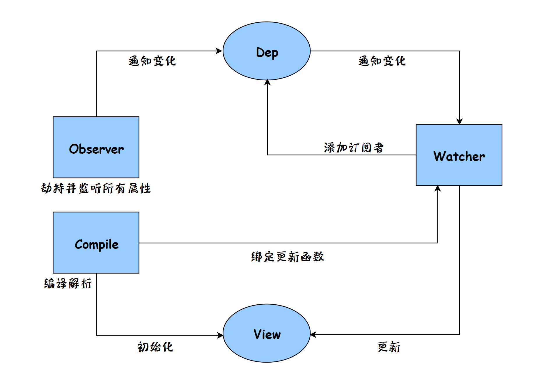 1614565318159-04eeb969-cfee-4d73-a672-8c2853632ce4.png