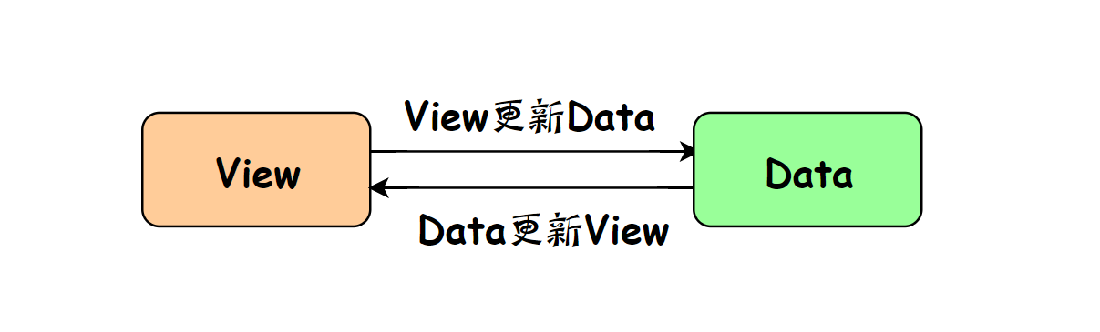 1614565440929-1a03e796-056d-4a6d-b5f5-caa6aabb9a07.png