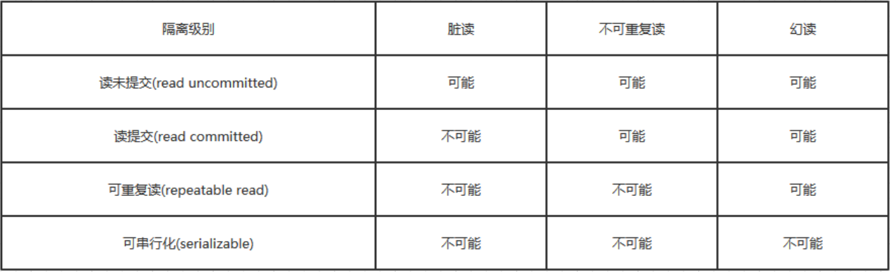 1617175111531-c487cc86-bb09-4468-85eb-ed28bceeb2ff.png