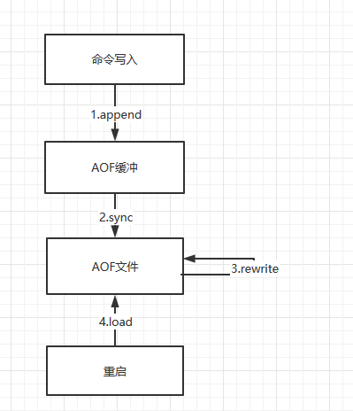 1619579784880-de3f4a3b-0687-45b7-923c-0a1bdaecb26d.png