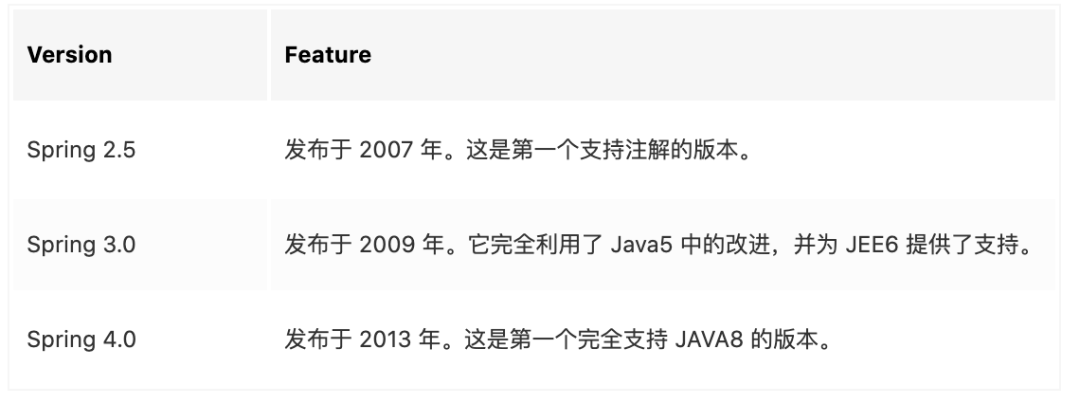 1620052794473-1ea7b702-59ef-4bee-9398-75df2f8afeff.png