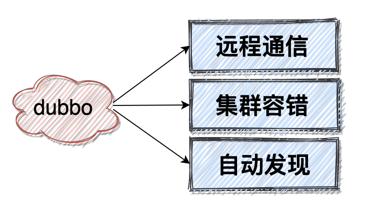 1620482783286-21a89ffa-2443-4e37-b316-a02f90cad1df.png