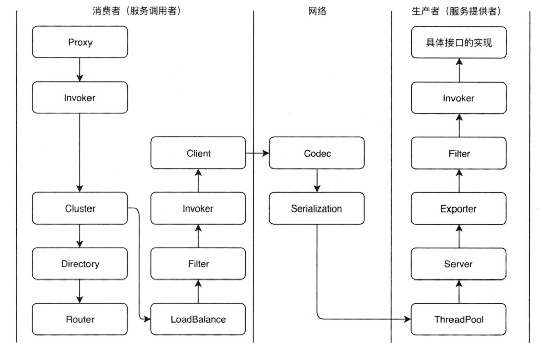 1620482795700-3b23b092-328f-4d0a-8659-05d5694029b7.png