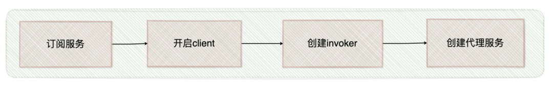 1620482880556-b7808773-9b96-4569-9b5c-6b438b3df6b0.png