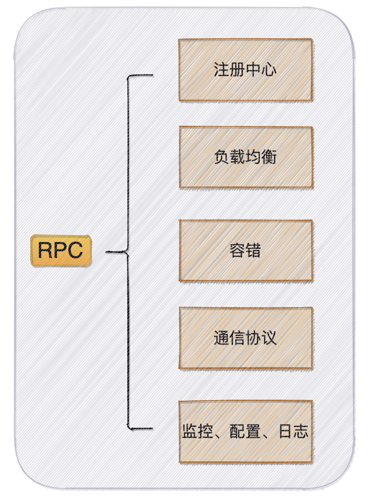 1620483038867-d88c56e1-3d9c-4aef-a1d0-1277da38269b.png