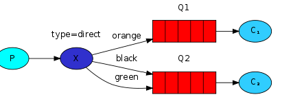 1620554346372-9a771c80-92ca-40c6-beb8-16e1c3974392.png