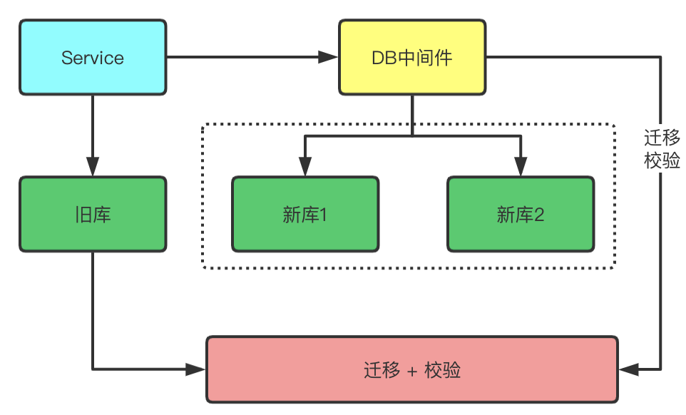 1620652021351-4bcd1ebd-0247-4a2d-9186-8225837796bd.png