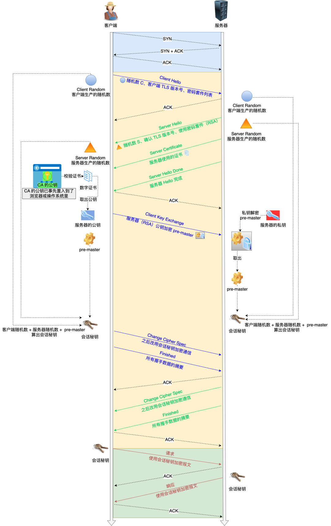 1621676970163-0dd104cd-ec09-4e37-8989-56415f971f05.png