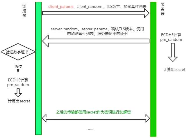 1621677174922-e0ae2a6c-3109-48ce-b55e-444004acb014.png