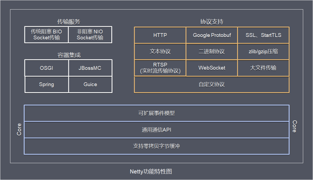 1622109616214-4e6ee8b8-f7f9-4e0b-8c52-66cd9db48828.png