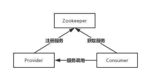 1623397304452-79bda6e8-3edb-4c34-9c4f-21959e47a97d.png