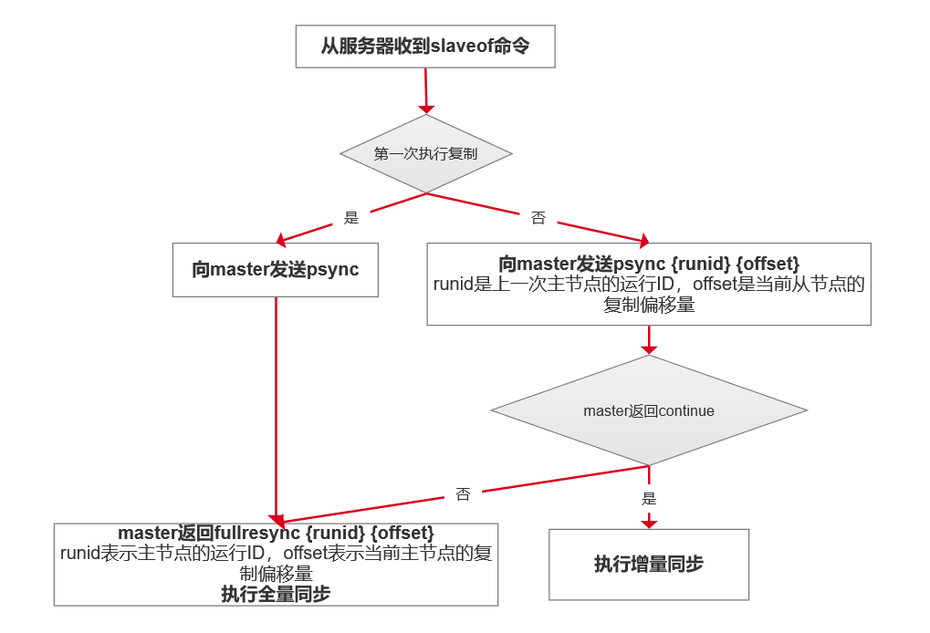 1624603884803-dd124d36-051b-452c-9a76-cf106ef0a308.png